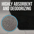 JJ CARE Urinal Mats + Free Urinal Screen Deodorizer (Pack of 8) Non-Slip Bathroom Urine Mat, Disposable Floor Mat with Urinal Screens, Absorbent Toilet Urine